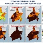 Kepala BMKG Kalsel : Kemarau Kalsel Tahun 2023 Berbeda Dengan Tahun Sebelumnya
