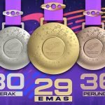 Raih 29 Medali Emas, Indonesia Peringkat Ke-6 Klasemen Akhir Asian Para Games Hangzhou 2022