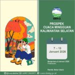 BMKG Rilis Prospek Cuaca Mingguan Kalsel 7–13 Januari 2026, Warga Diminta Waspada Cuaca Ekstrem