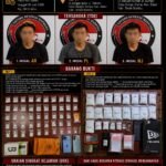 Wow! Satresnarkoba Polres Tanah Bumbu Ungkap Kasus Narkoba dengan Barang Bukti Hampir 2 Kg Sabu