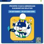 BMKG Prakirakan Cuaca Kalsel Cerah hingga Berawan, Hujan Lokal Masih Berpotensi Terjadi