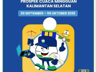 BMKG Prakirakan Cuaca Kalsel Cerah hingga Berawan, Hujan Lokal Masih Berpotensi Terjadi