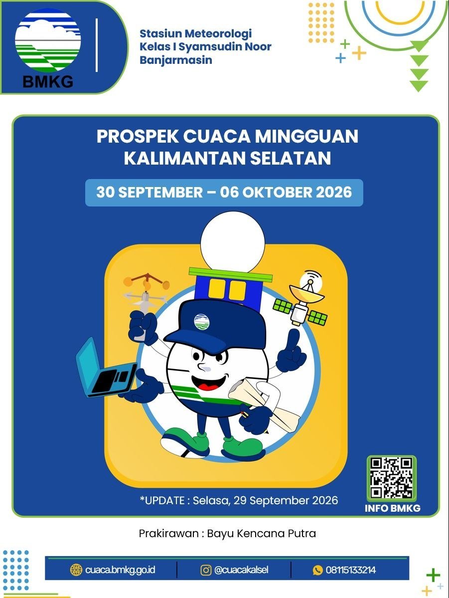 BMKG Prakirakan Cuaca Kalsel Cerah hingga Berawan, Hujan Lokal Masih Berpotensi Terjadi